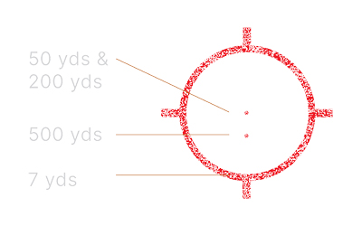 HHS VI Holographic Hybrid Sight System