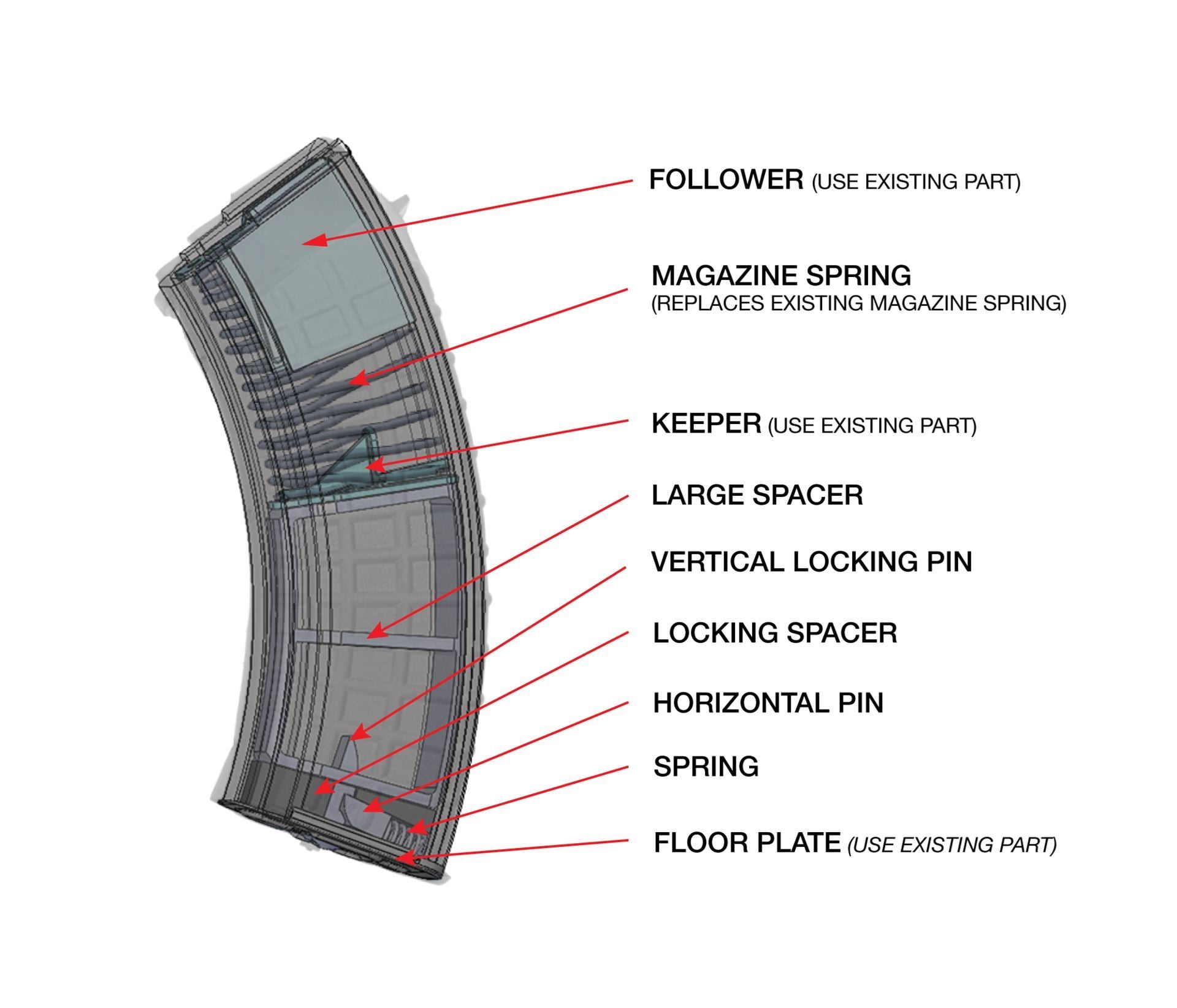 Arsenal 7.62x39mm 30rd to 10rd Magazine Conversion Kit - Image 1