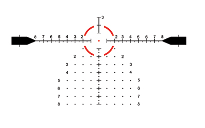 Vudu 3-9 SFP Ultra Short MR5 Reticle (MOA) Integrated Mount W/EFLX Optic